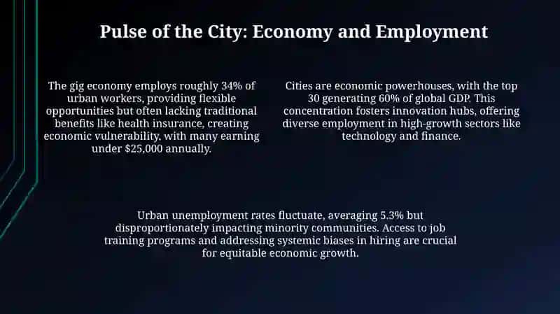 Presentation on City Life 4