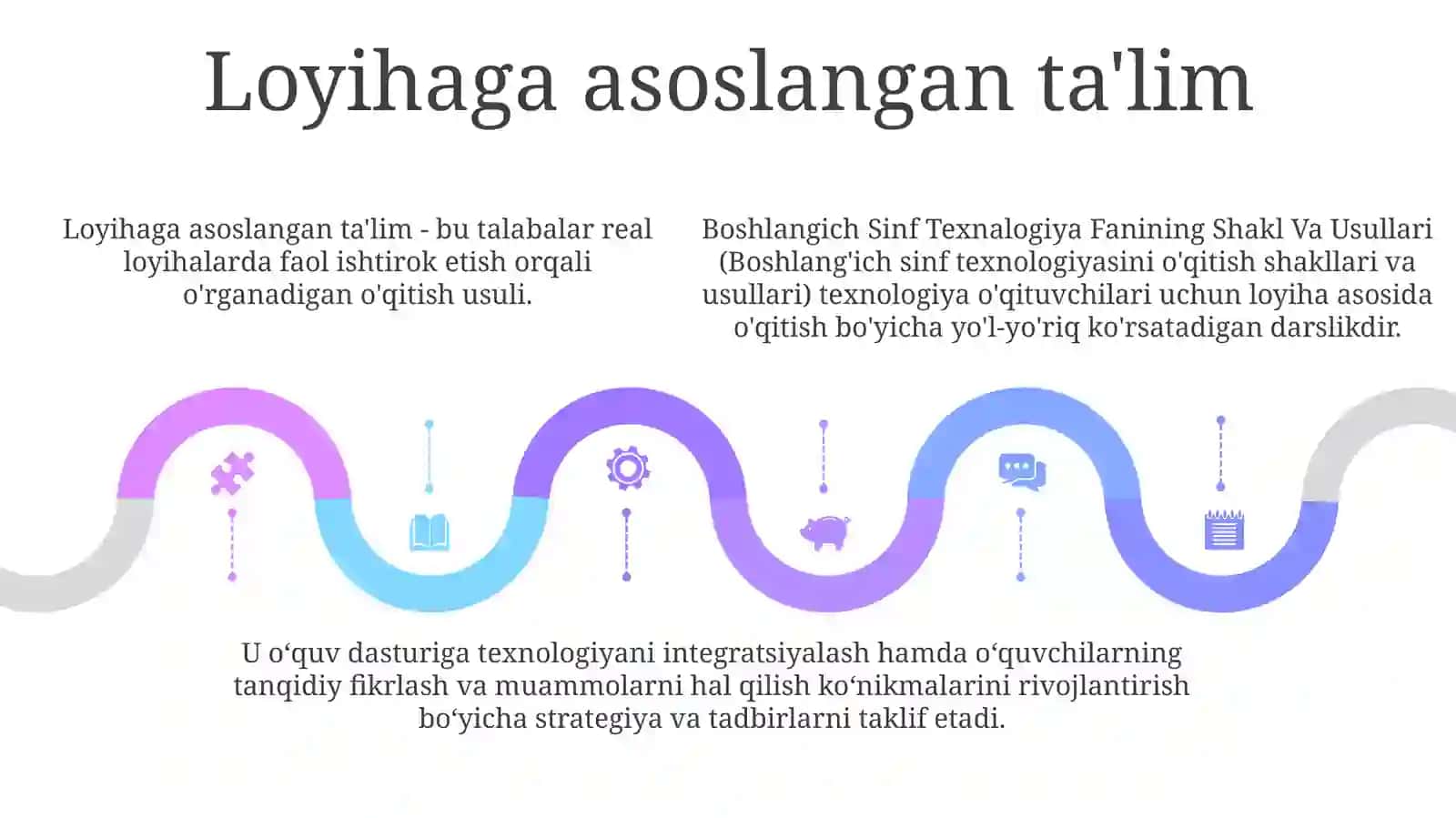 Boshlanğich Sinf Texnalogiya Fanining Shakl Va Usullari 4