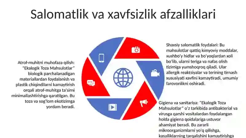 Ekalogik Toza Mahsulotlar 4