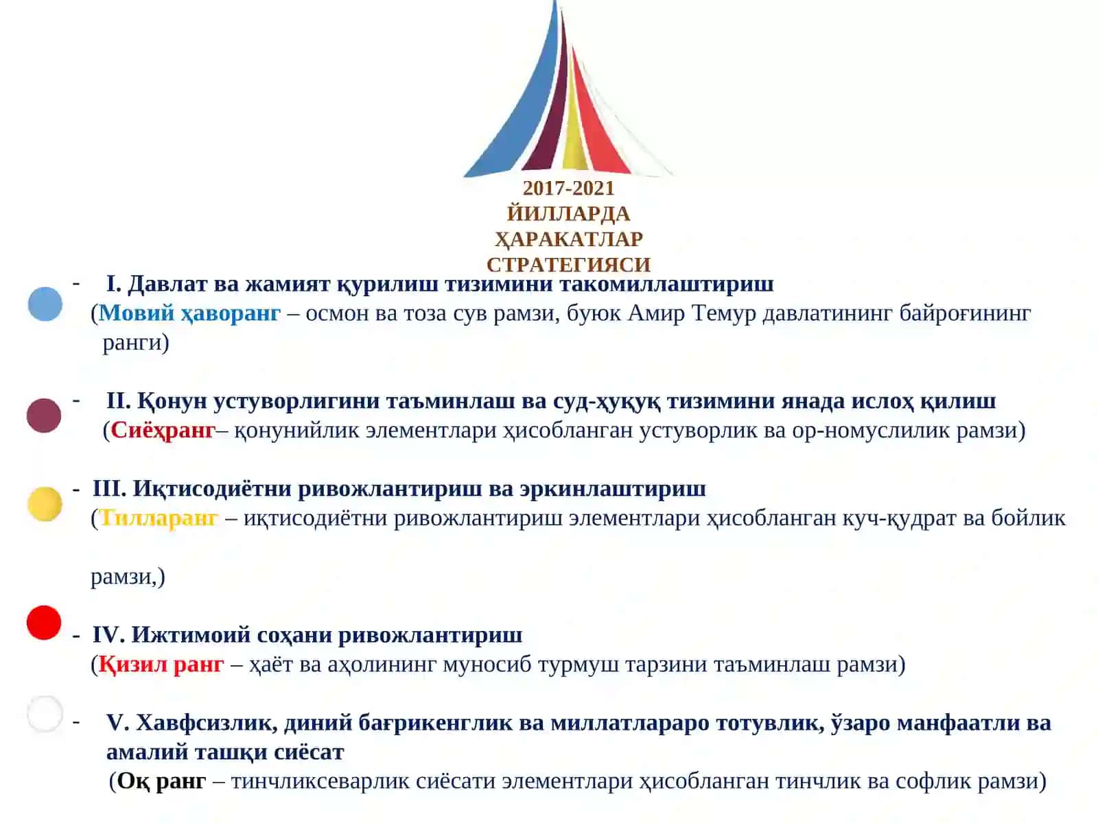 Yangi O‘zbekistonda Prezident Sh.M.Mirziyoyev rahbarligi va tashabbusi ostida amalga oshirilayotgan islohotlar 4