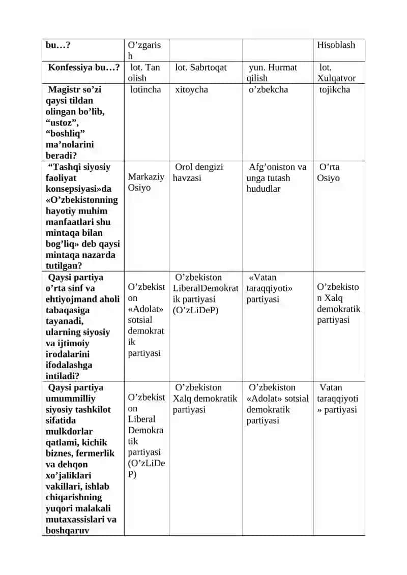 O`zbekistonning eng yangi tarixi 4