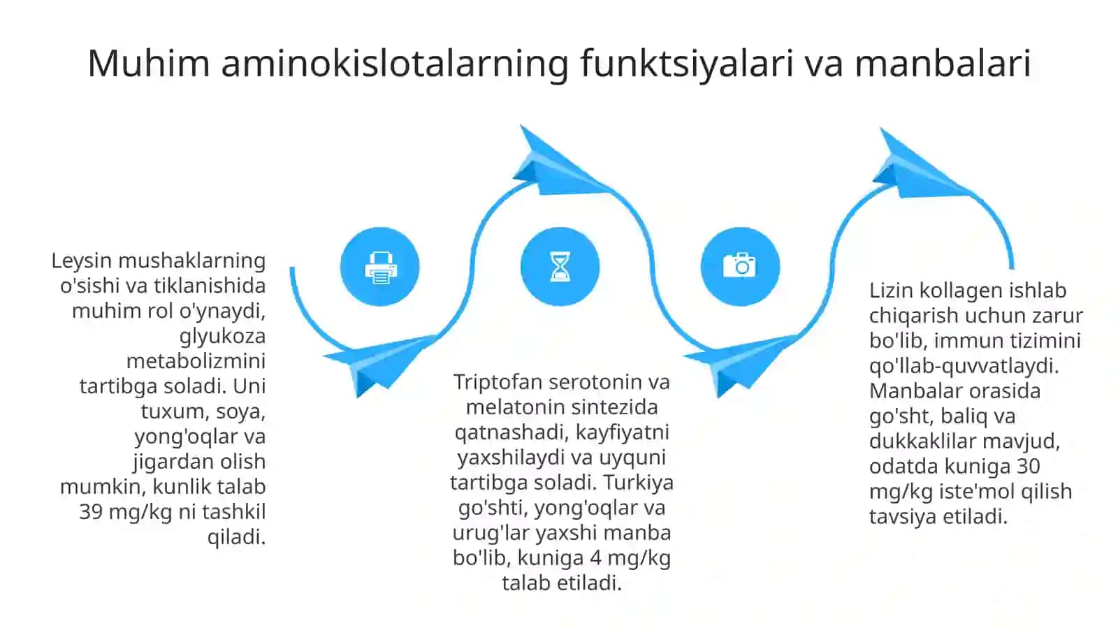 Orni qoplanmaydigan aminokilotalar va ularni olish usullari 4
