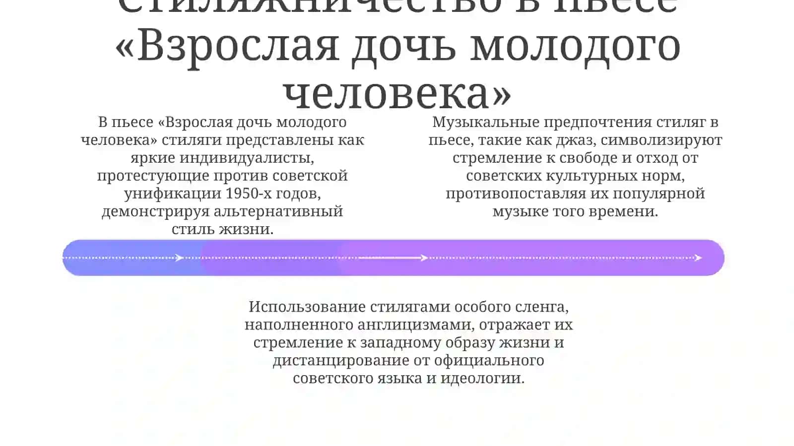 Движение «стиляг» в пьесе В.Славника «Взрослая дочь молодого человека» 4