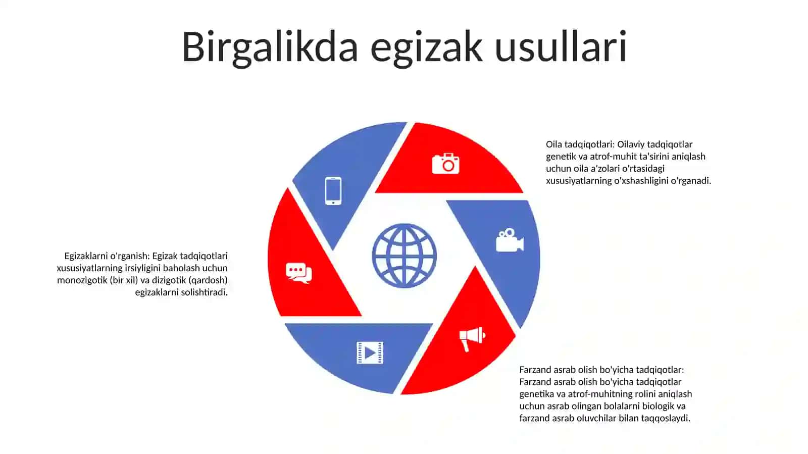 Differentsial Psixologiya Usullarining Tasnifi 4