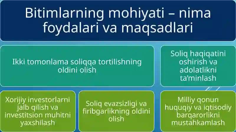 O’zbekistonda xorijiy davlatlar bilan soliq munosabatlarini tartibga solish 4