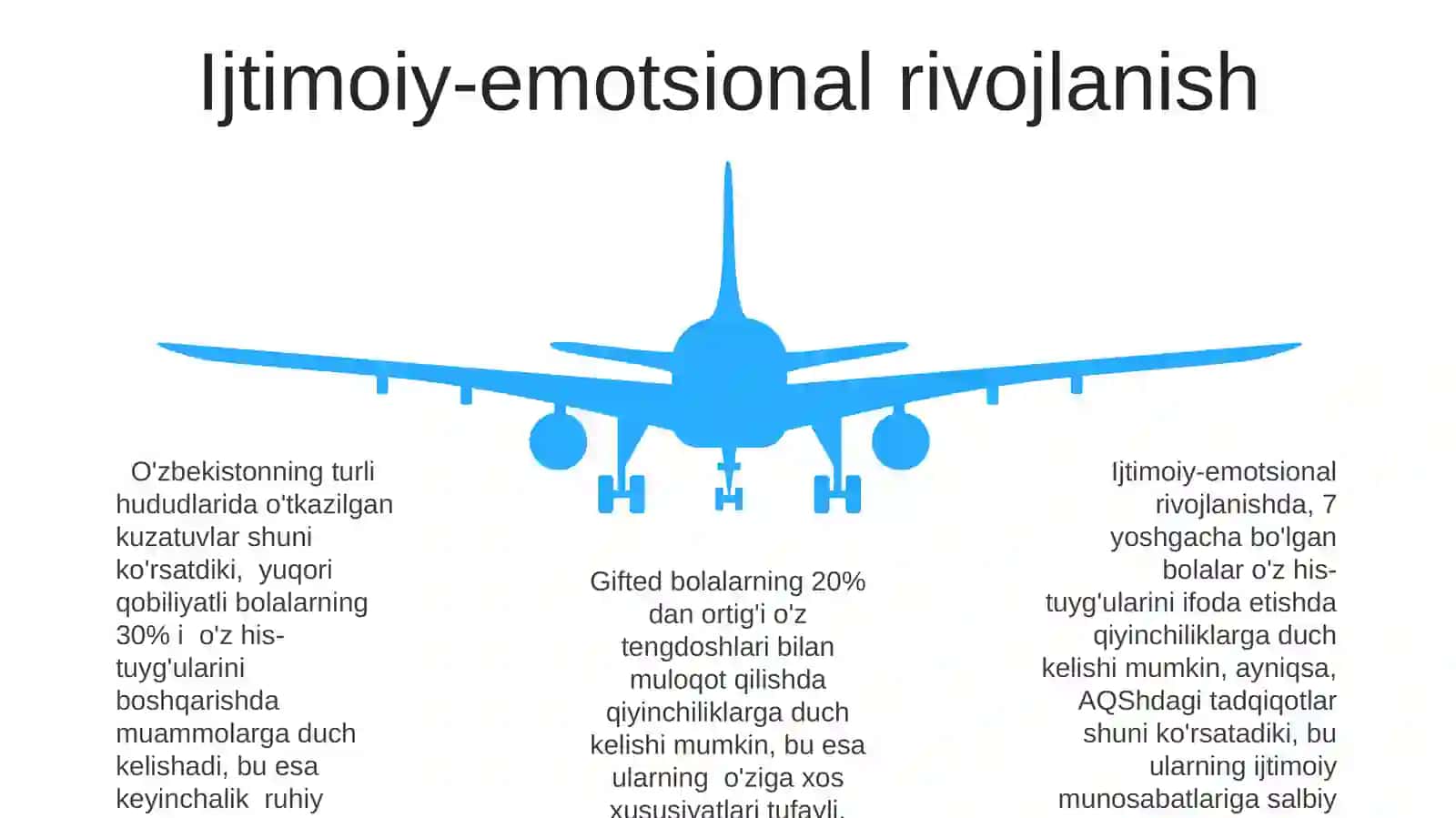 iqtidorli bolalarda bilish jarayonlarining psixologik asoslari 4