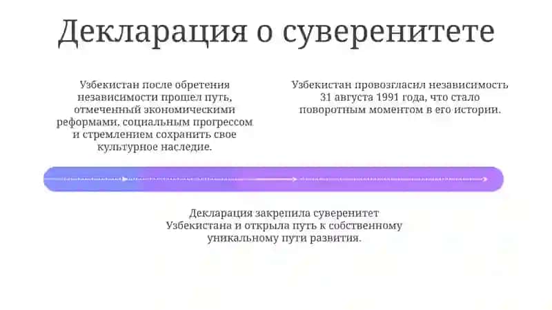 Узбекистан: Самостоятельный путь развития 4