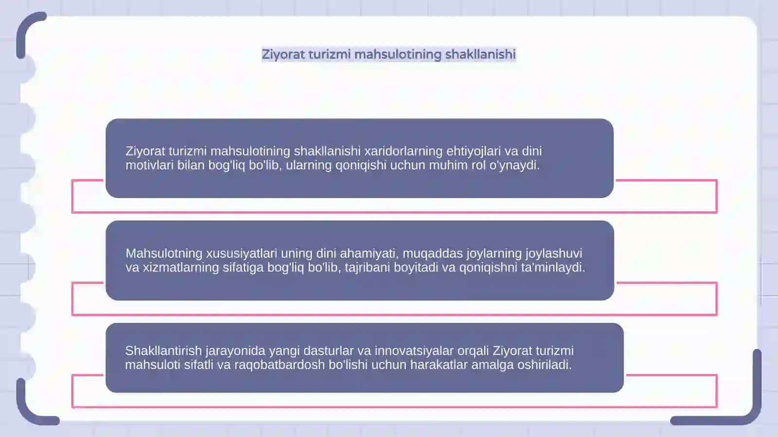 Ziyorat turizmi mahsulotini shakllantirish va uning xususiyatlari 4
