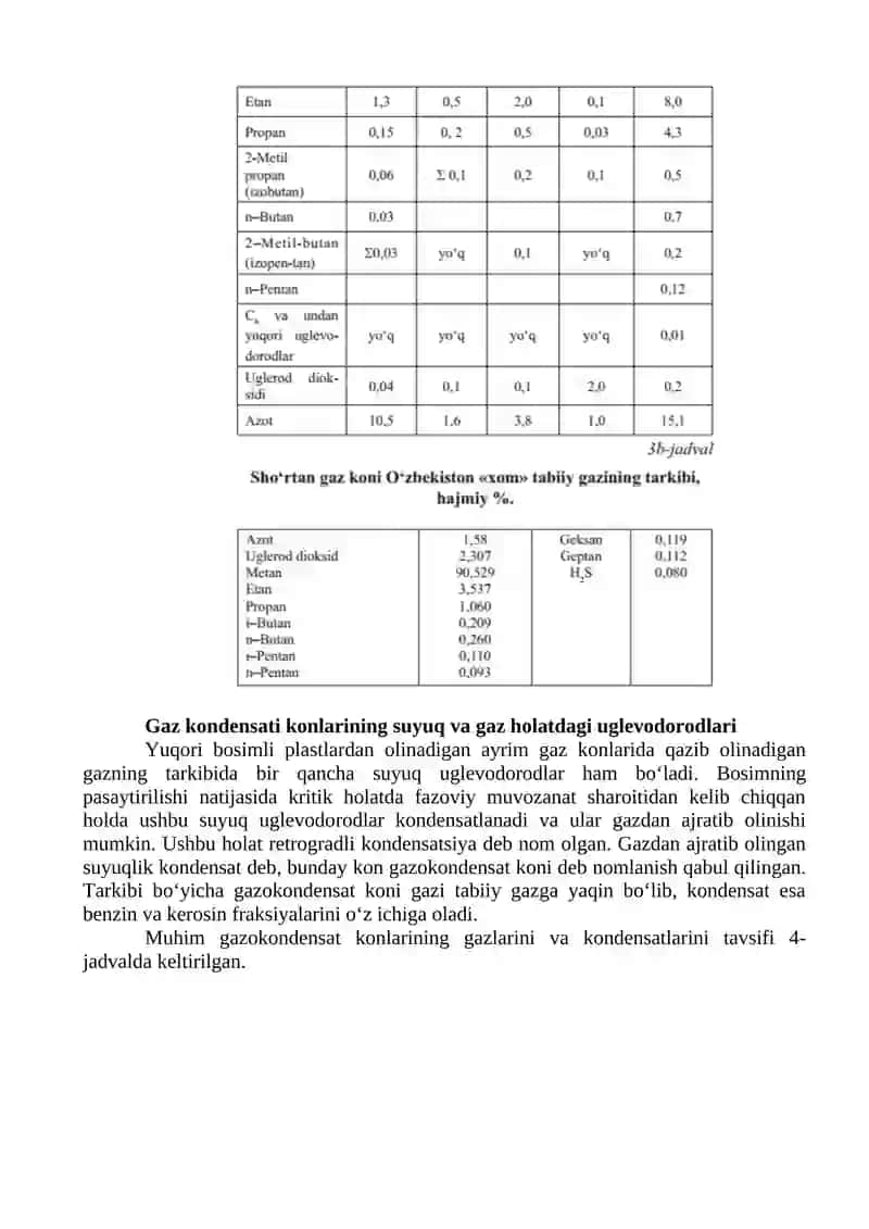 Neftkimyoviy sintez xomashyolarining asosiy manbaalari 4
