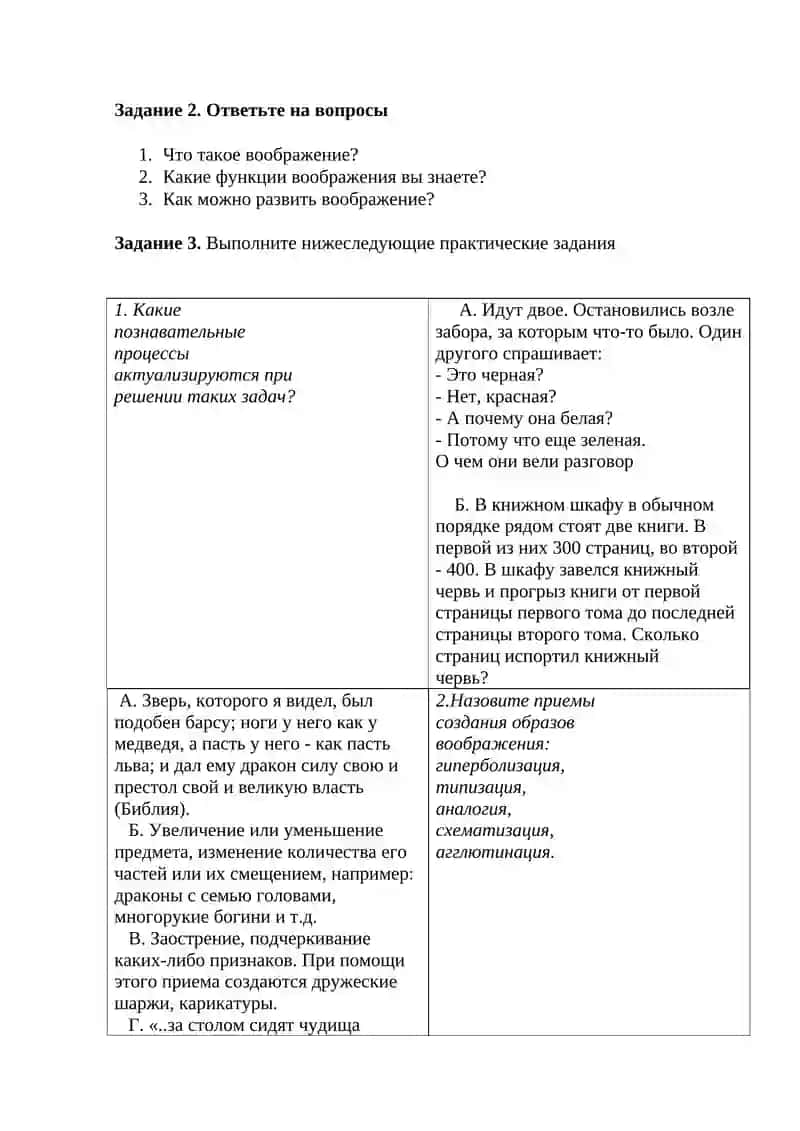 Воображение, его виды и особенности проявления 4