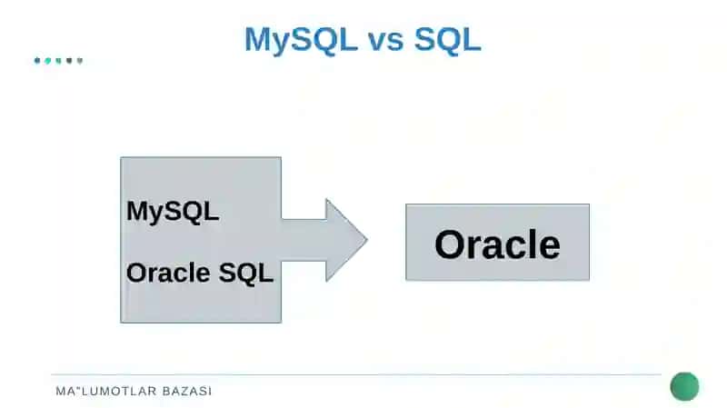 MySQL vs Oracle SQL 4