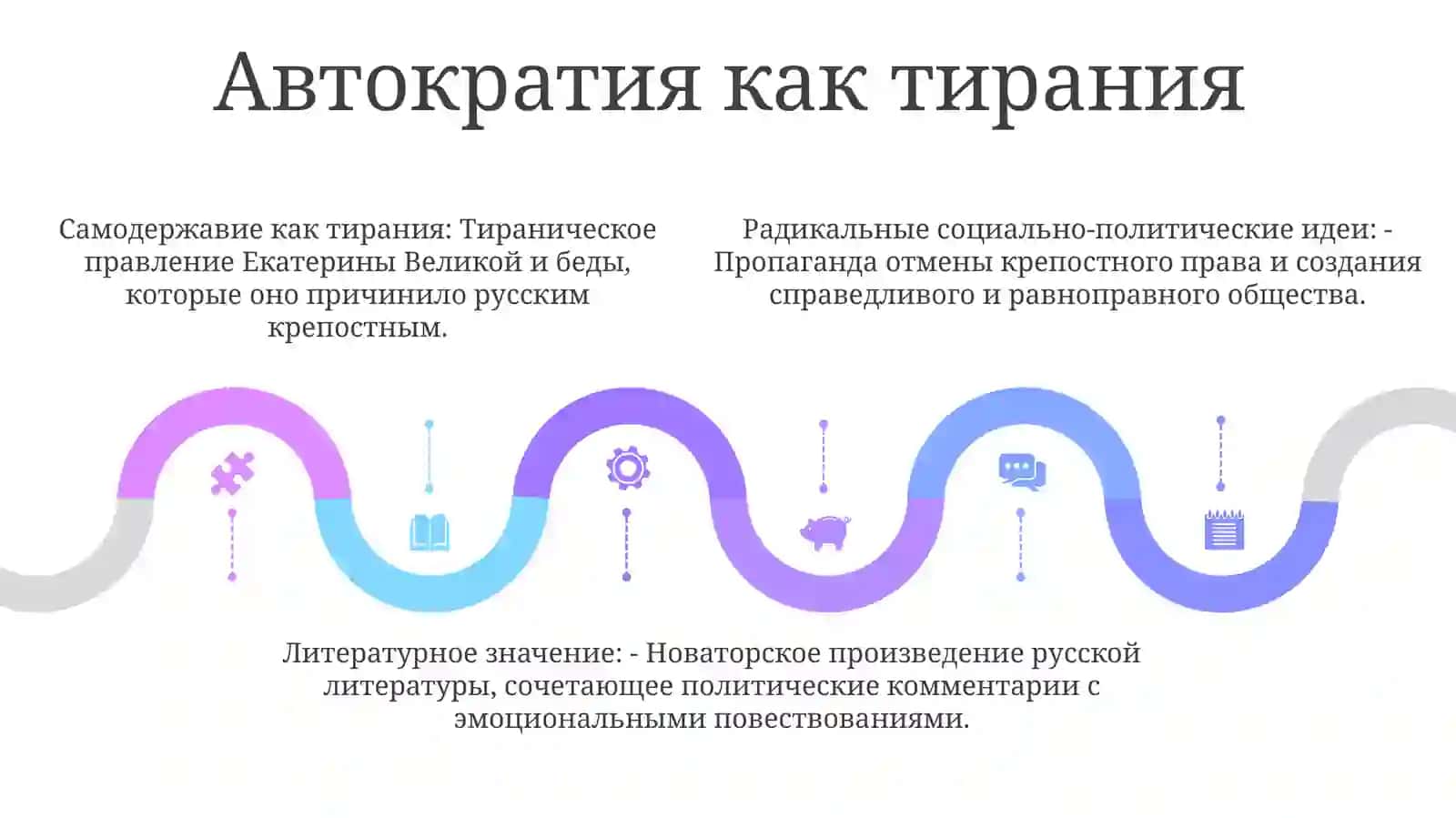 Путешествие из Петербурга в Москву 4