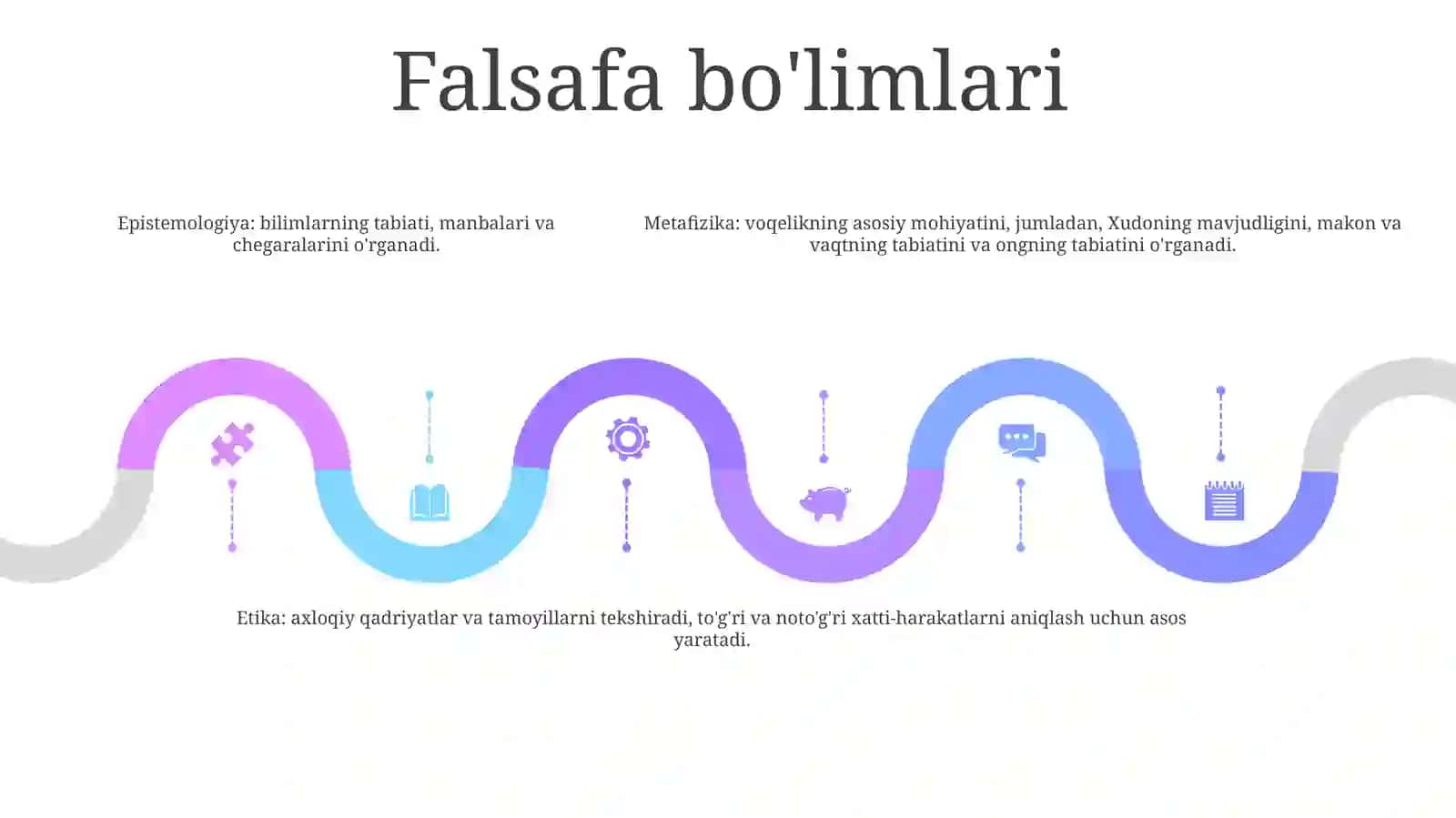 Falsafa 4