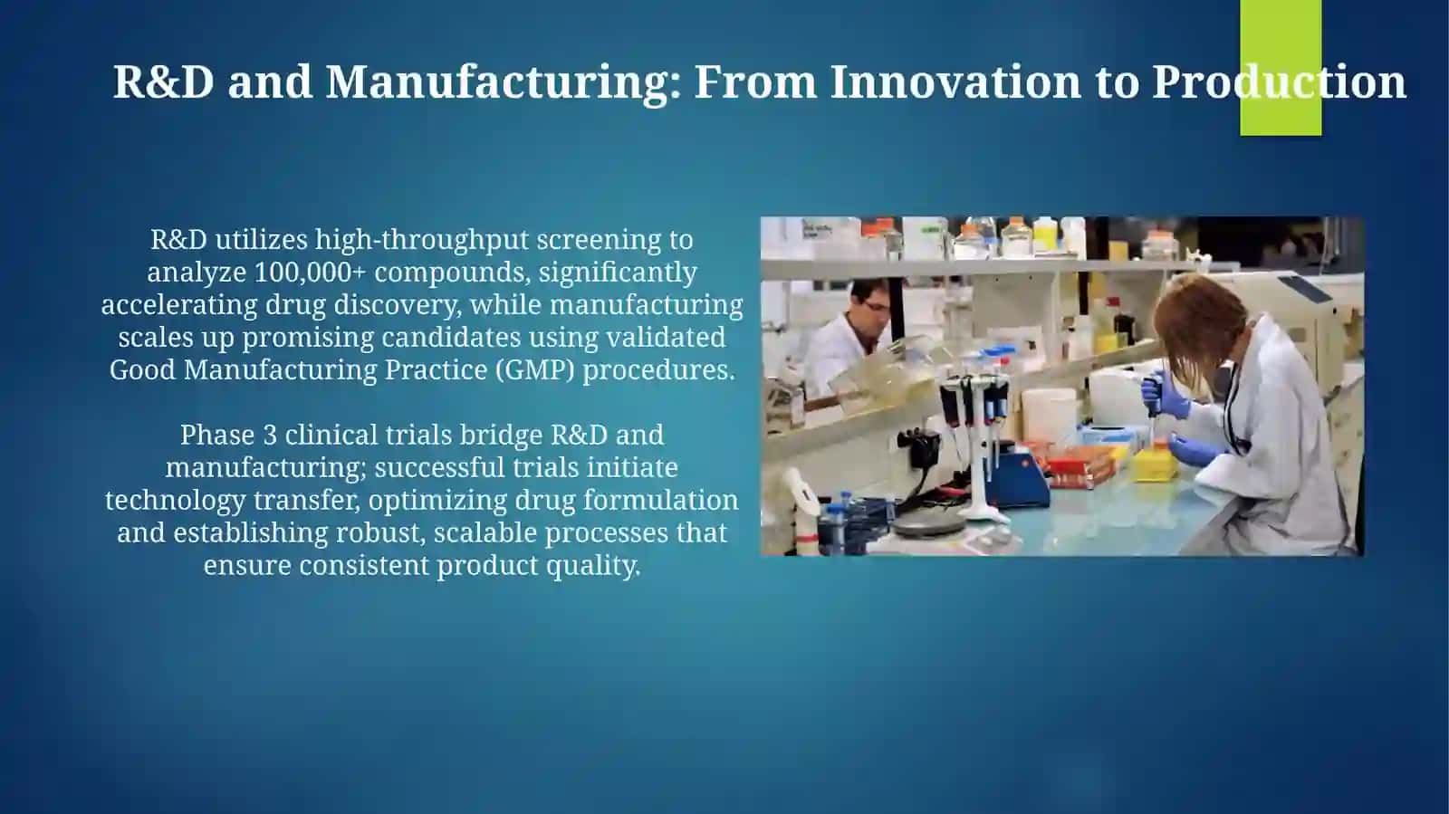 Organization pharmaceutical work 4