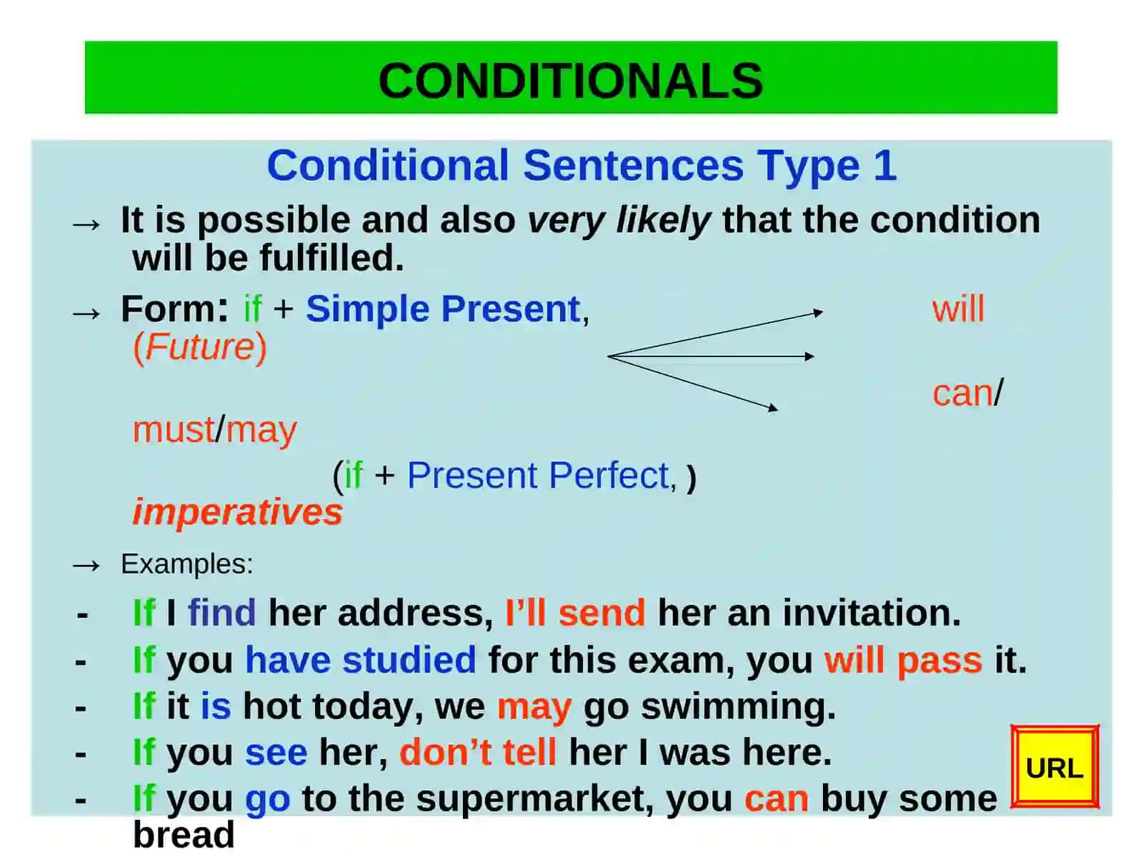 Conditionals 4