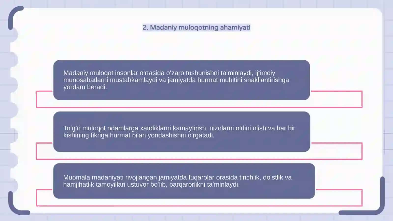 Muomala madaniyati va tòĝri muloqot qoidalari 4