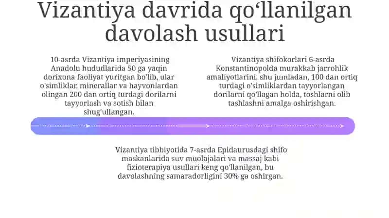 Vizantiya tibbiyotida numizmarika 4