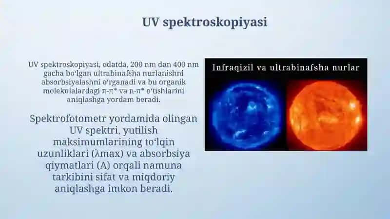 Optik spektroskopiyaning asoslari 4