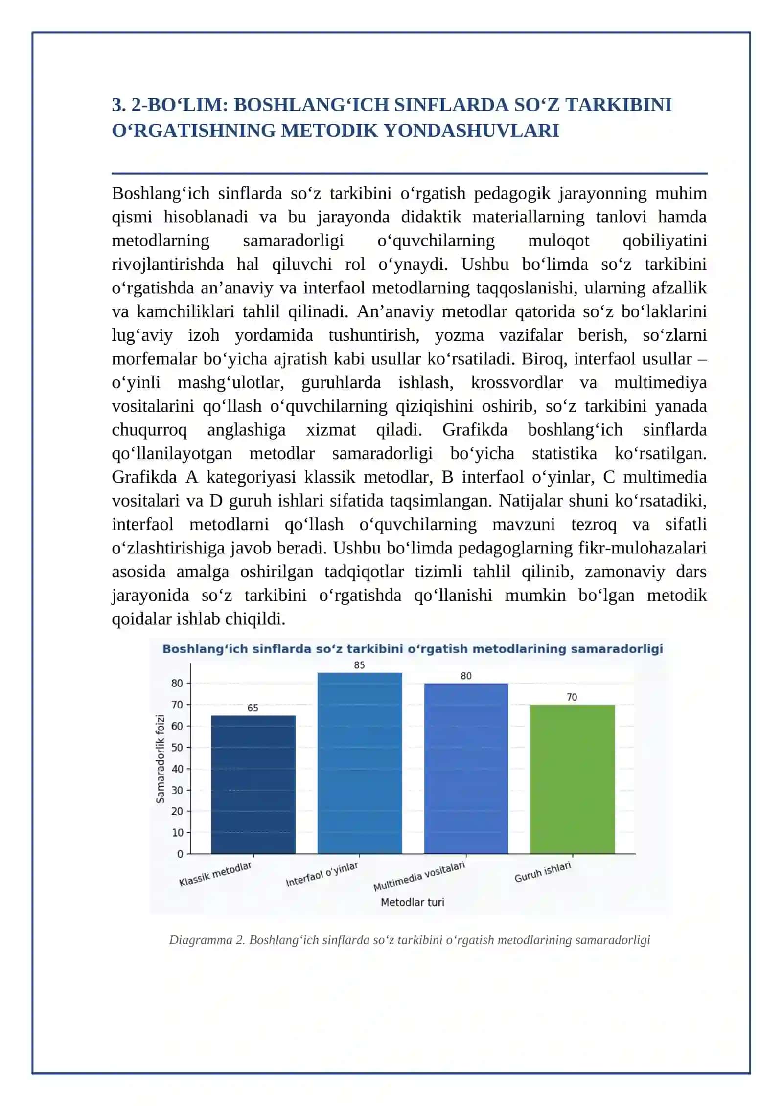 Boshlang‘ich sinflarda “So‘z tarkibi” mavzusini o‘rgatish metodikasi 4
