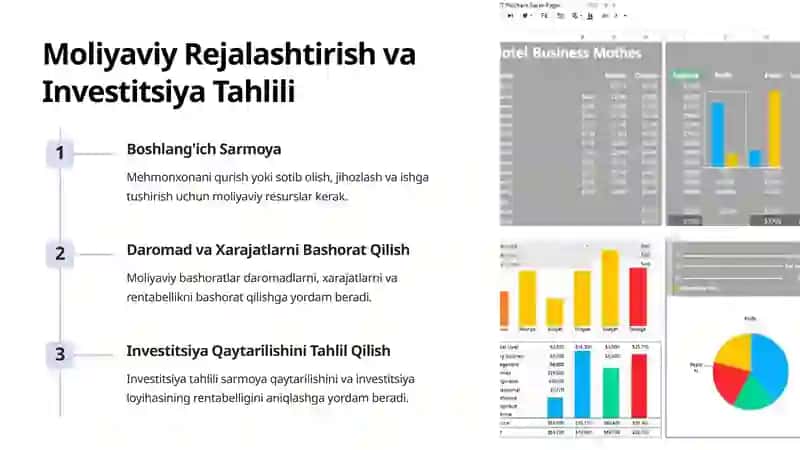 Mehmonxona Biznes Loyihasi 4