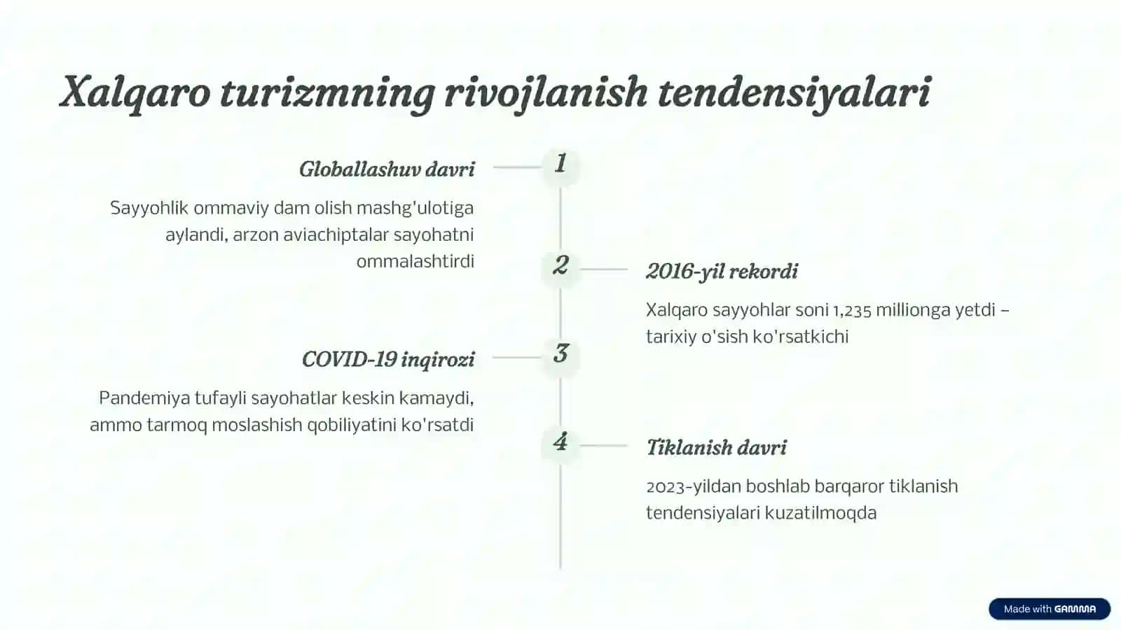 Xalqaro turizm: Tashqi iqtisodiy faoliyatning muhim shakli 4