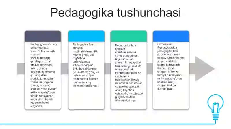 Pedagogik mahorat 4