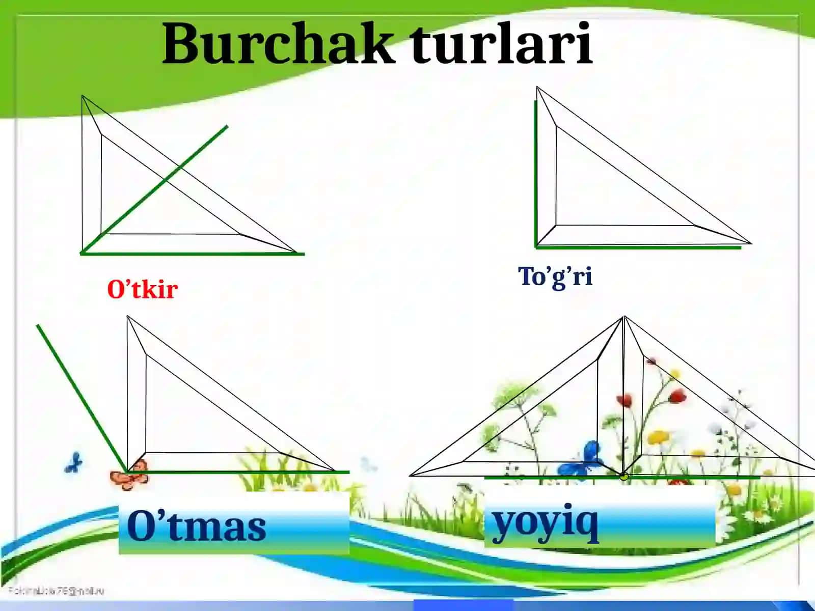 Burchaklar va turlari 4
