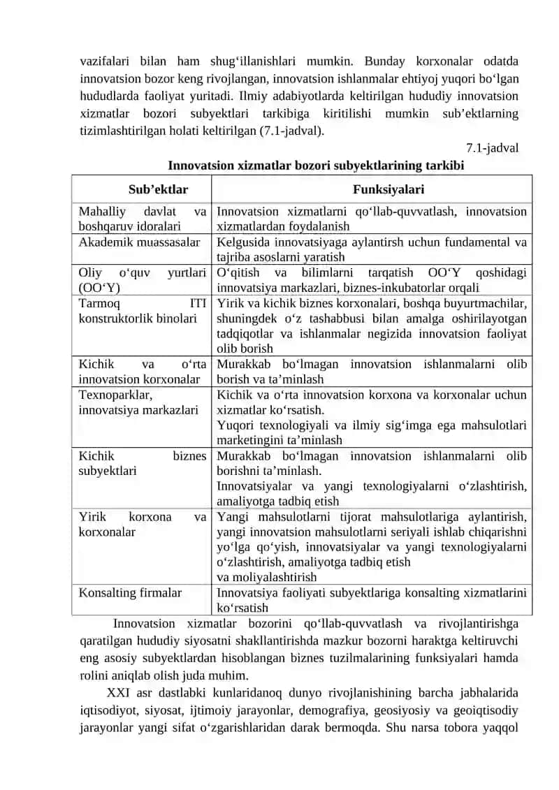INNOVATSION IQTISODIYOTDA XIZMATLAR BOZORINI RIVOJLANTIRISH 4