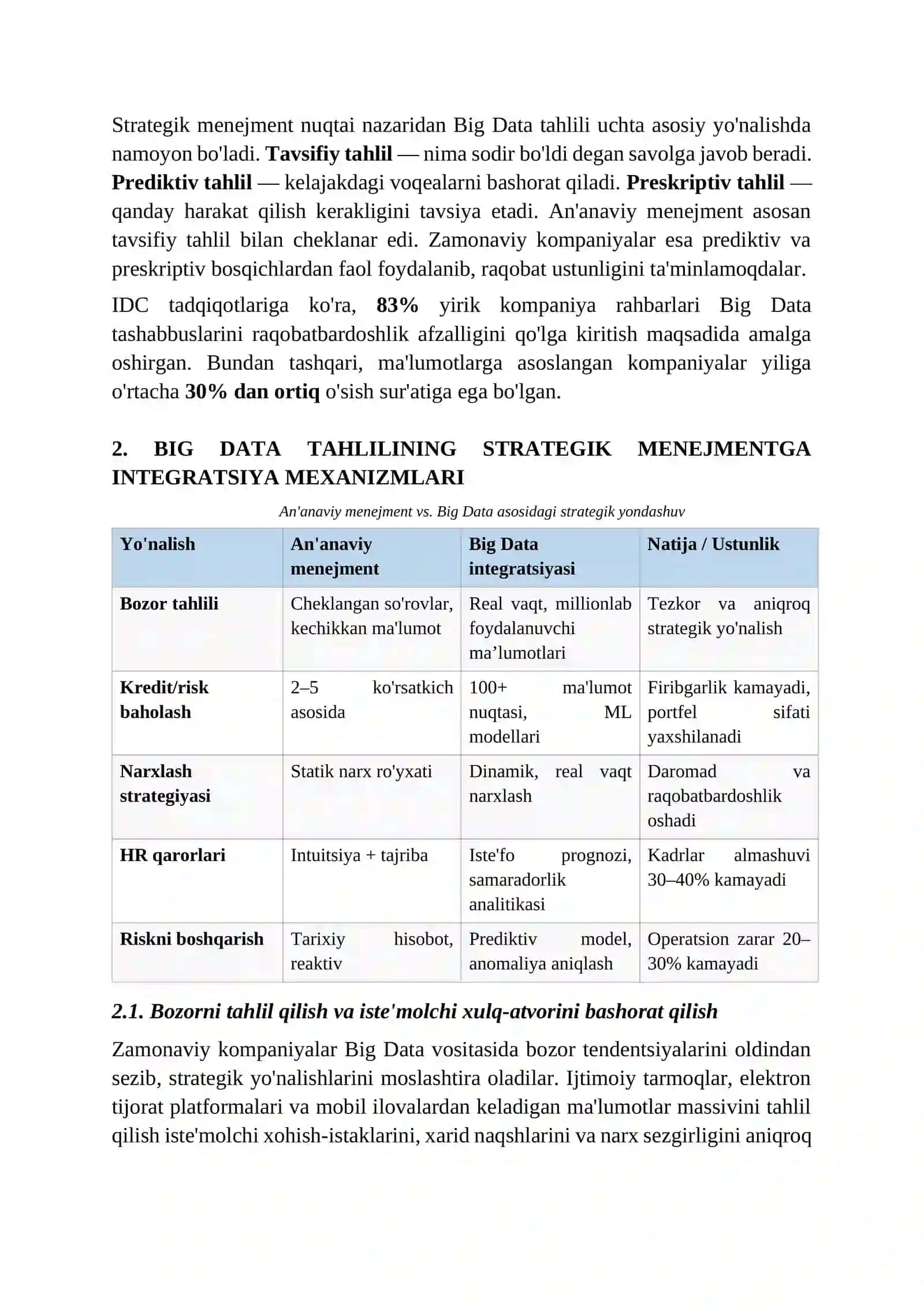Big Data tahlilining strategik qarorlar qabul qilish jarayoniga integratsiyasi 4