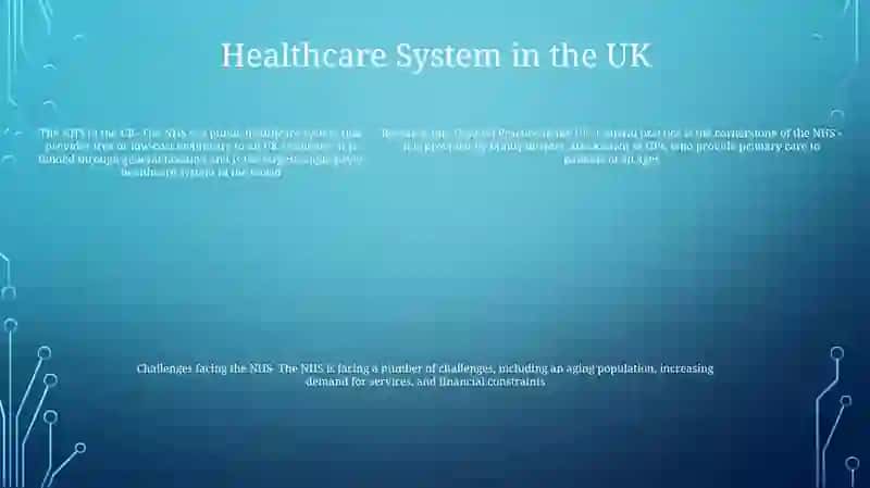 Research Into General Practice In The Uk 4
