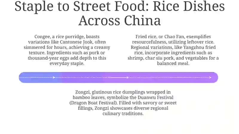 A Staple Crop: The Cultural Significance of Rice in China 4