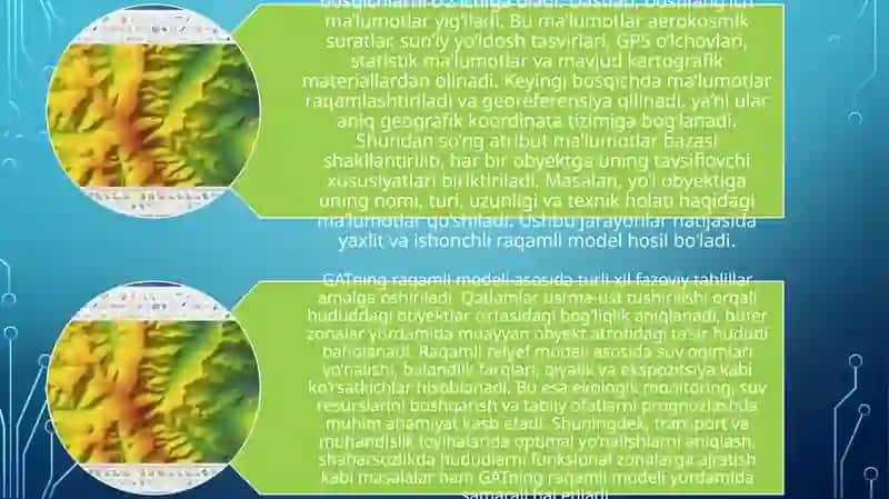 GATning raqamli modeli 4