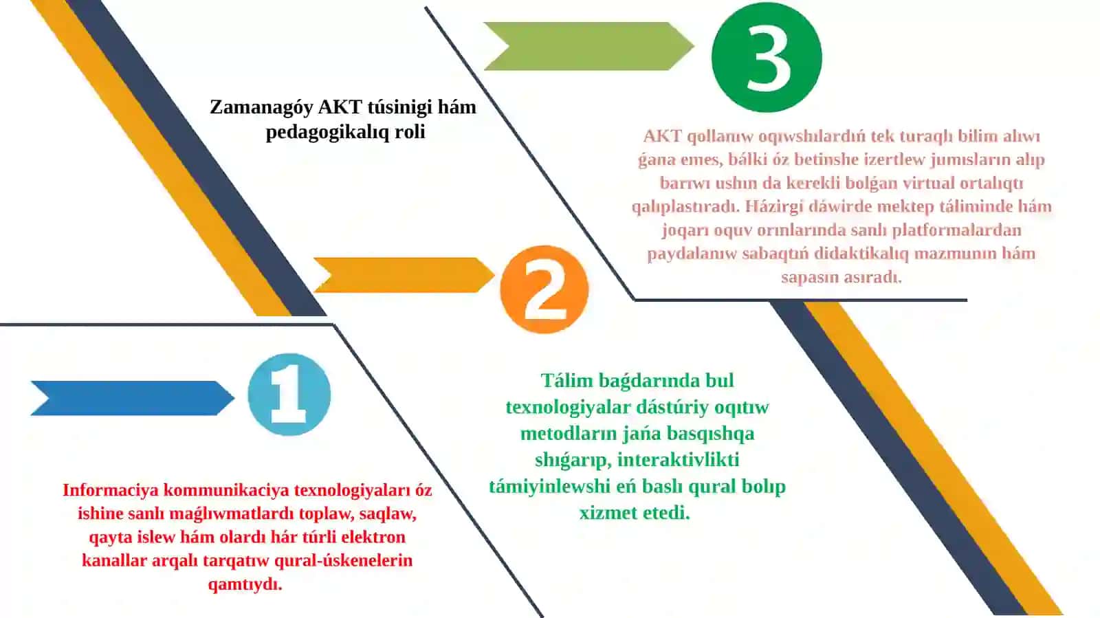 Zamanagóy informaciya kamunikaciya texnologiyaları hám olardıń didaktikalıq imkaniyatları 4