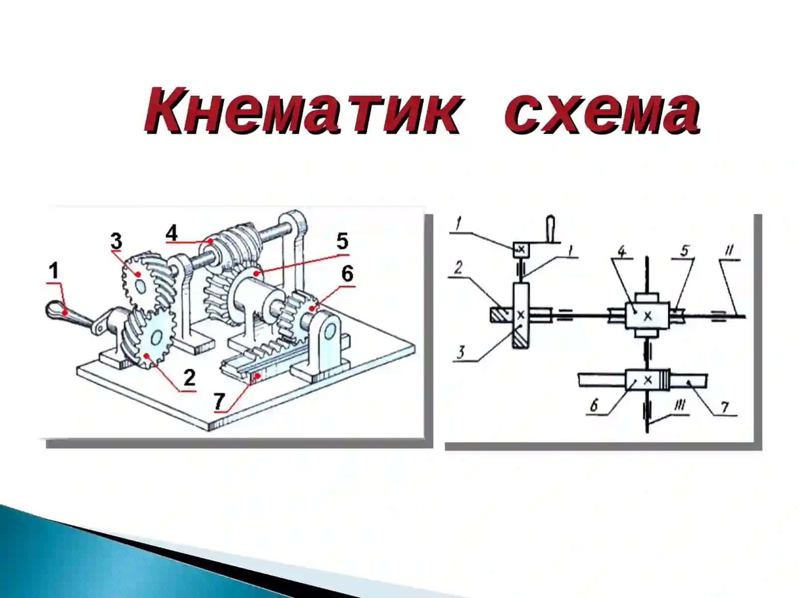 Sxemalar va Mexanik Uzatmalar | PowerPoint Taqdimot (PPT) 4