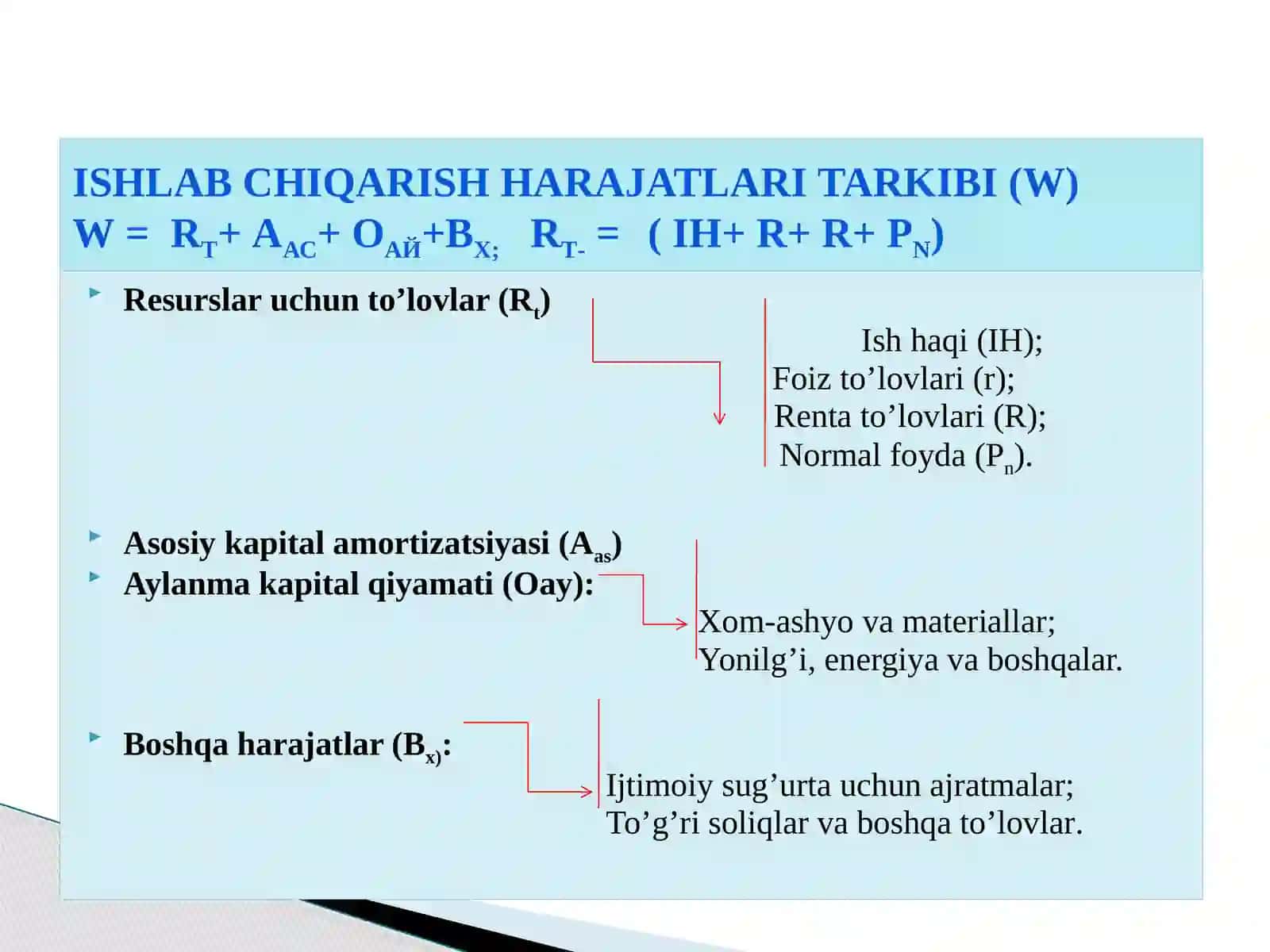 Ishlab chiqarish xarajatlari va foyda 4