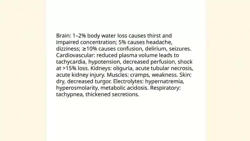 Human survival without clean drinking water 4