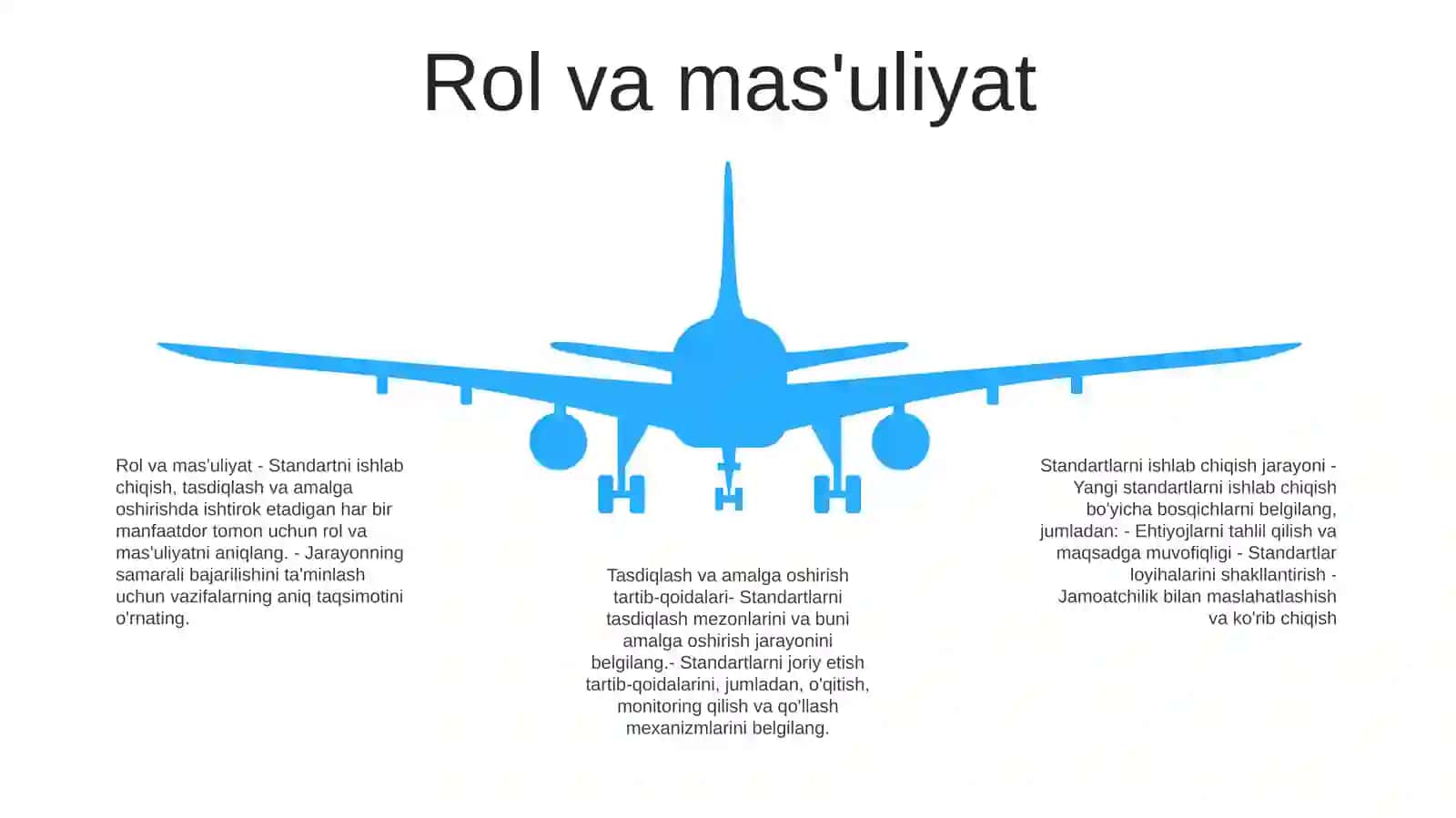 Standartlarni Ishlab Chiqish, Tasdiqlash Va Tadbiq Etish Tartib Qoidalari 4