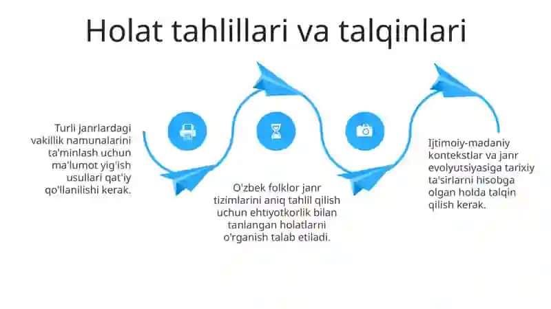 Oʻzbek folklorining janrlar tizimi haqida materiyal toʻplash va tahlil qilish 4