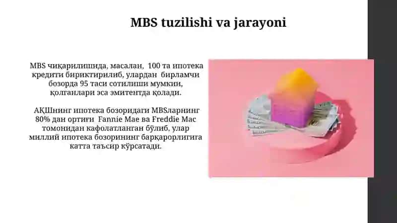 Ipoteka Qimmatli Qog'ozlari 4