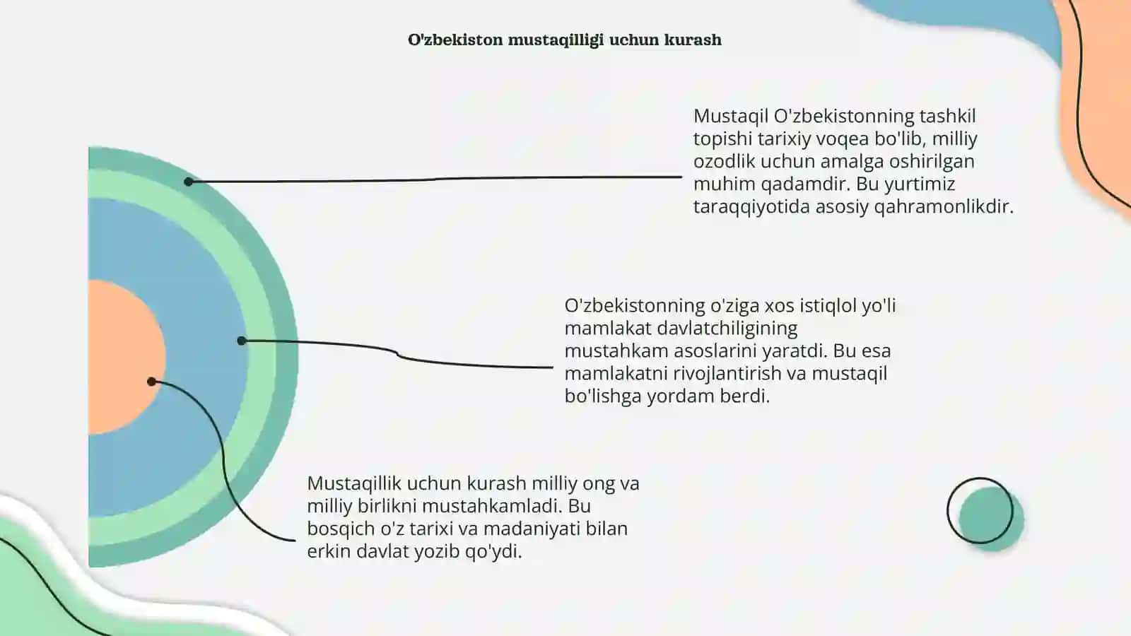 Mustaqil O'zbekiston Respublikasi tashkil topishi 4