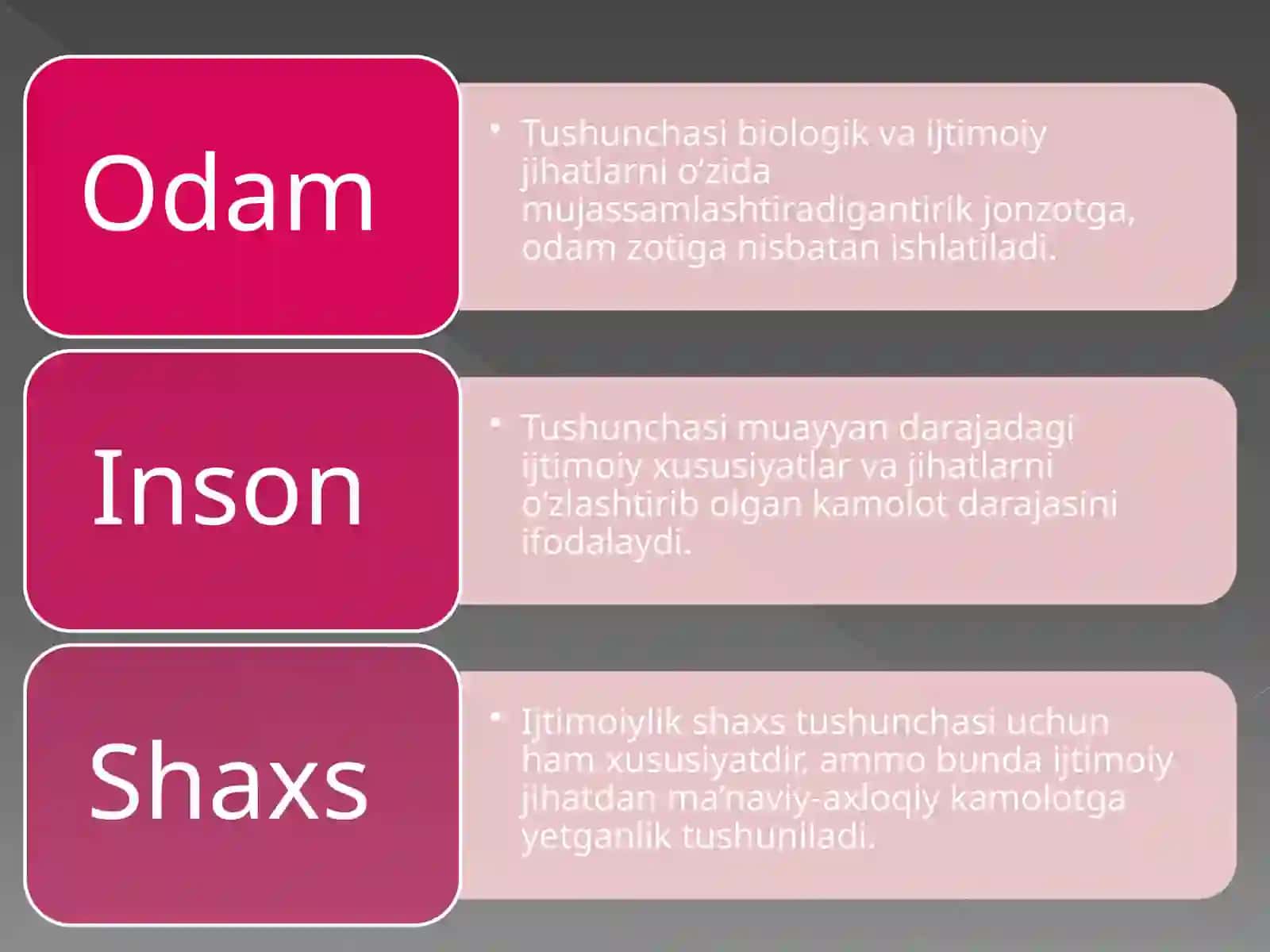 10-Маvzu: Inson falsafasi (Falsafiy antropologiya) 4