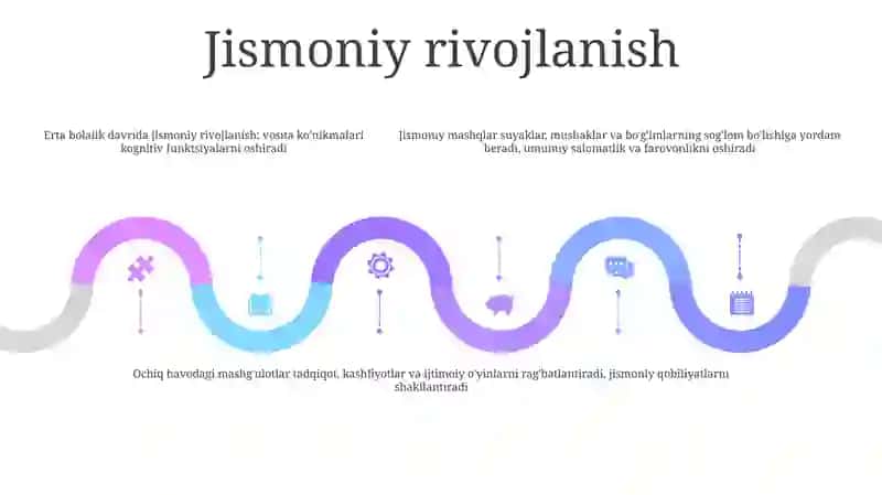 Maktabgacha Yoshdagi Bolalarni Jismoniy Tarbiyasi 4