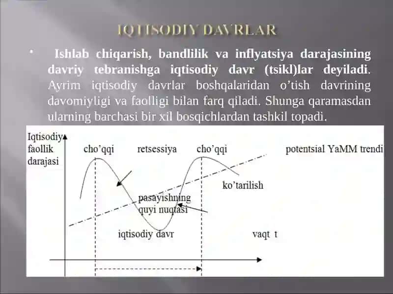 BOZOR IQTISODIYOTINING DAVRIY RIVOJLANISHI 4