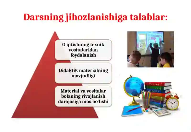 Maxsus maktablarda darslarni tashkil etish 4