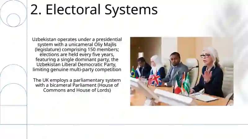 International politics. Comparison between Uzbek and British political system 4