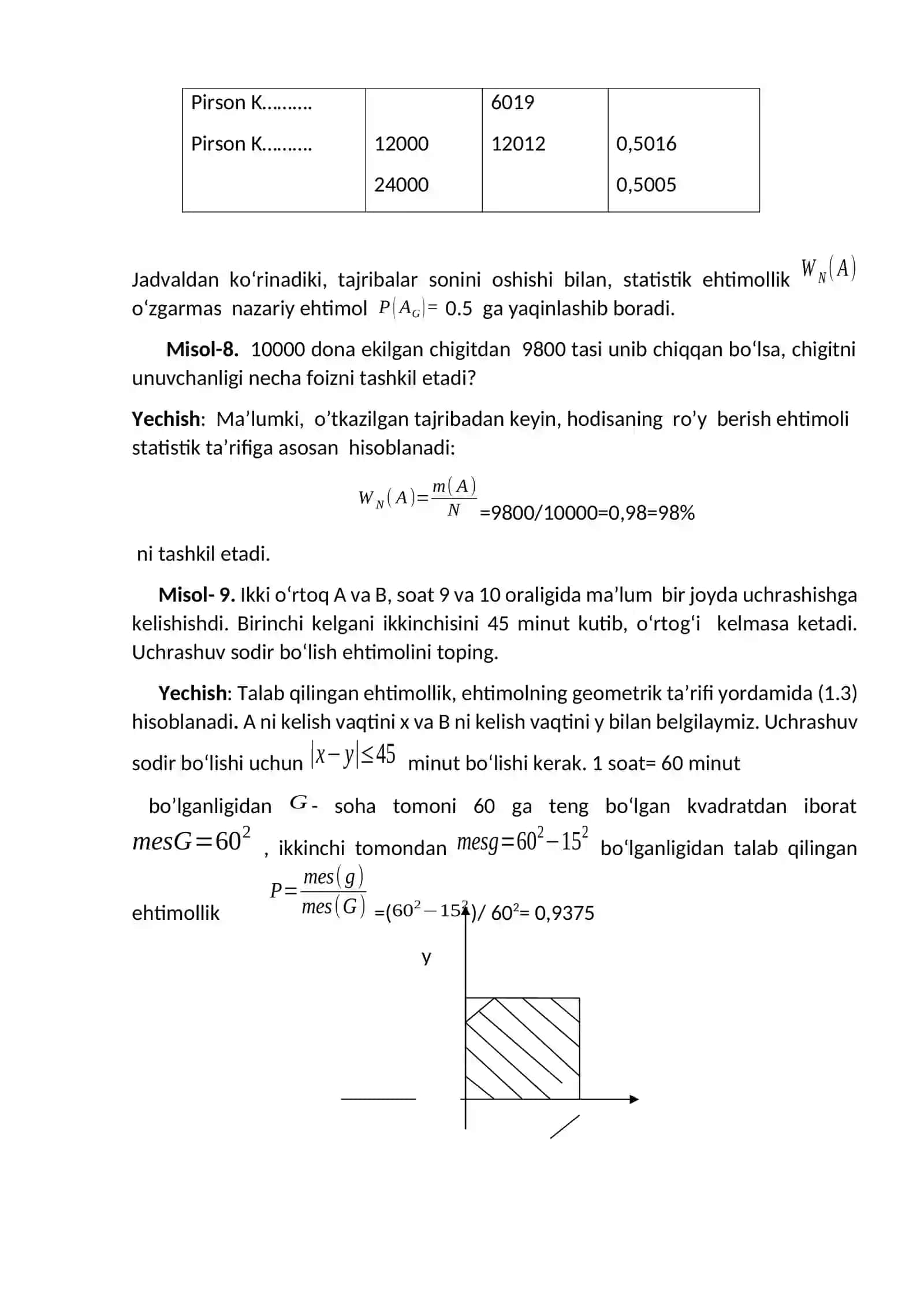 Elementar hodisalar fazosi.Tasodifiy hodisalar va ehtimolning turli ta`riflari. Ehtimollarni qo‘shish, ko‘paytirish teoremalari. To‘la ehtimol formulasi. Bayes formulasi 4
