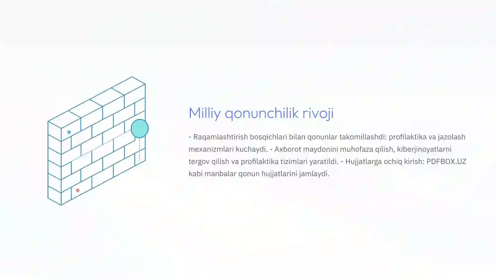 Kiberxavfsizlik: Milliy va Xorijiy Me'yoriy‑Huquqiy Hujjatlar Tahlili 4