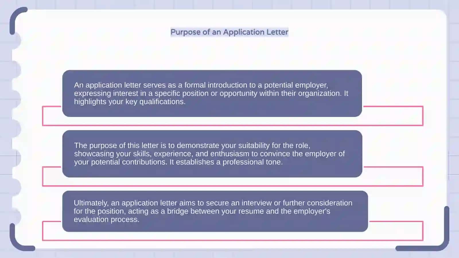Introduction to Application Letters 4