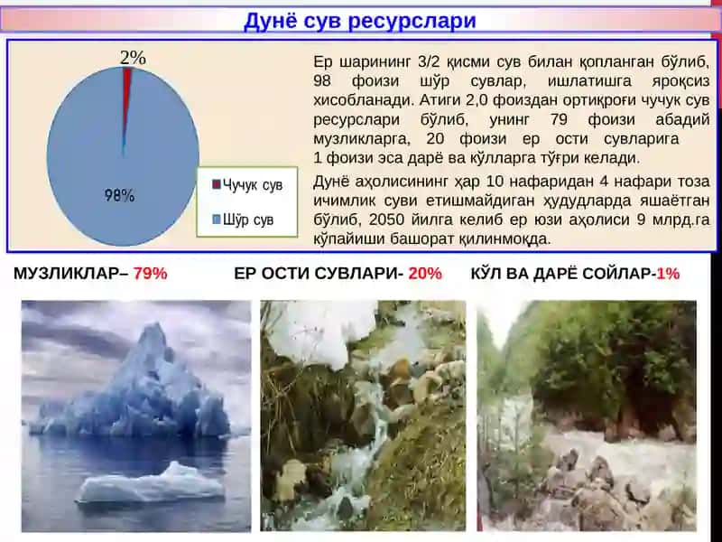 Трансчегарадош, давлатлараро ва махаллий сув объектлари тушунчаси 4