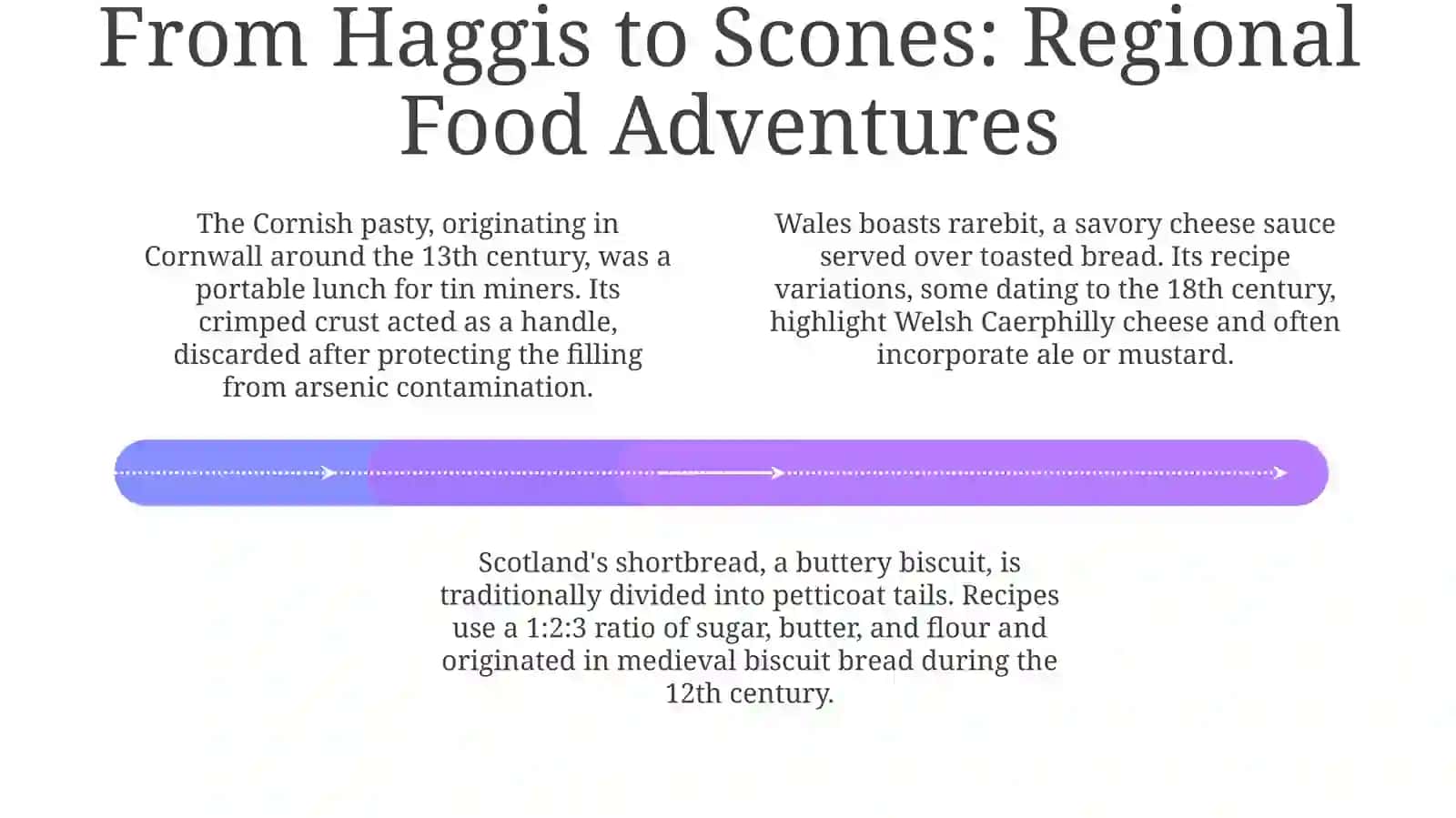 A Taste of History: Roots and Regional Flavors 4
